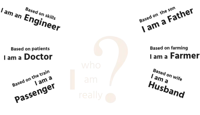 Who Am I